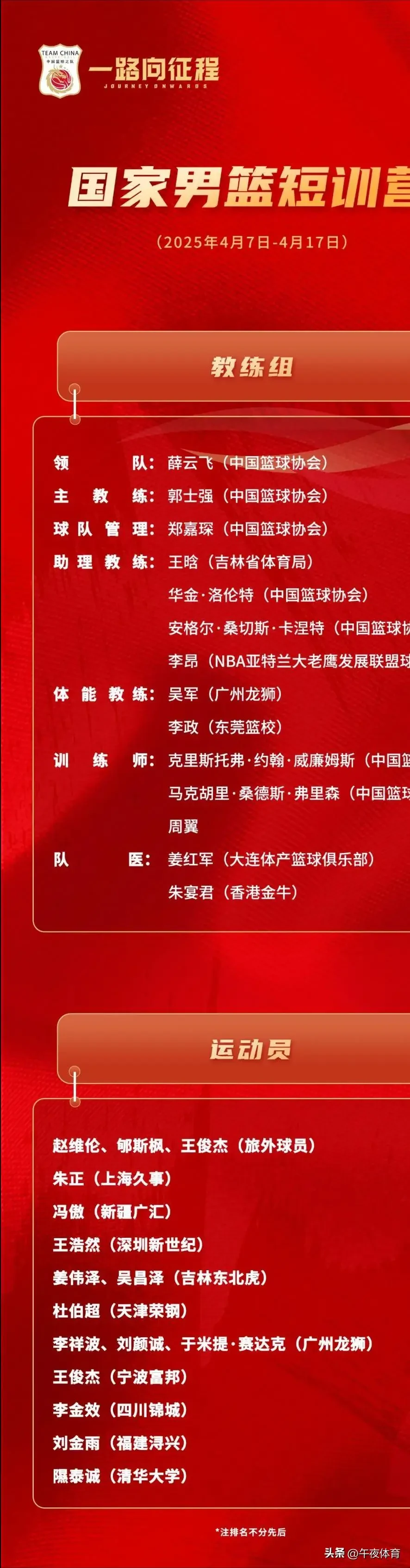 刻苦训练篮球时如何避免受伤的建议_0